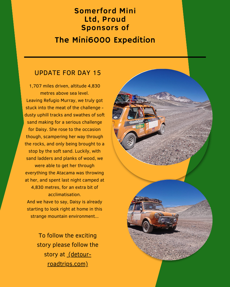 The Mini6000 Expedition