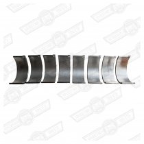 BIG END BEARING SET 1275cc A & A+ NOT S +040''