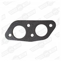 GASKET-MASTER CYLINDER SEATING PLATE TO BODY