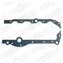 GASKET SET-BLOCK TO TRANSMISSION-AUTOMATIC-'97 ON