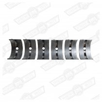 MAIN BEARING SET-STD DUTY 'S' & 1275 TO '85 + 010''