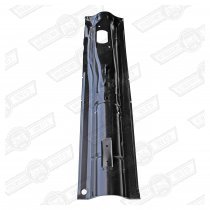 TUNNEL-ROD CHANGE 1976-1989