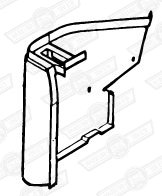 USE: REPAN152 AND REPAN128