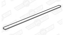 USE: BMP130
