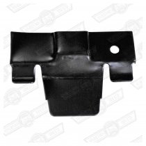 SERVICE CLIP- BRAKE & FUEL LINE UNDER FLOOR