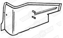 USE: REPAN150
