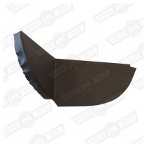 PLATE-CLOSING-PARTIAL-REAR VALENCE RH-SALOON BUDGET