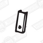 USE: CZH587
