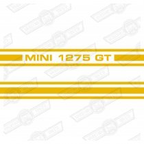 STRIPE KIT-1275GT-YELLOW