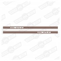 STRIPE KIT-1275GT-PRUNE