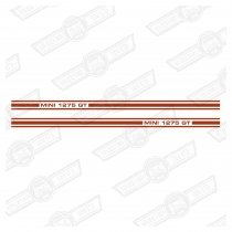 STRIPE KIT- 1275GT-BLAZE