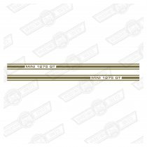 STRIPE KIT-1275GT-GOLD