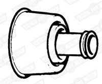 USE: GSV1053