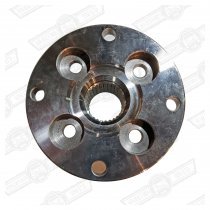 DRIVE FLANGE-VENTED DISCS-METRO