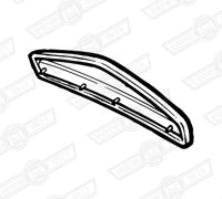 PAD-STEERING WHEEL CENTRE-CITY,VAN & PICKUP-'82-'85