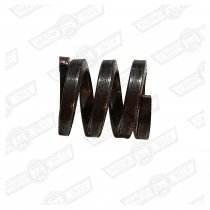 SPRING-SWIVEL PIN