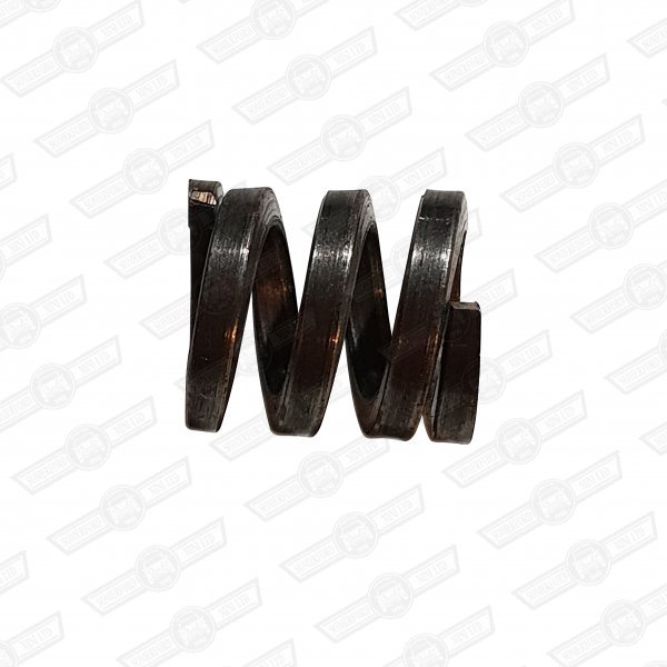 SPRING-SWIVEL PIN