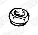 USE: GHF223