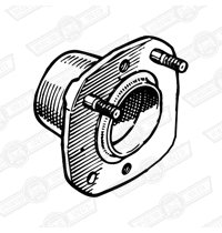 USE: RLH10021 and 21A2064