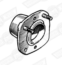 USE: RLH10021 and 21A2064