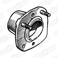 USE: RLH101070