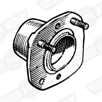 USE: RLH101070