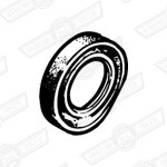USE: GHS102