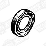 USE: GHS102