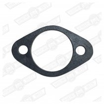 GASKET-BRAKE MASTER CYLINDER,DUAL LINE