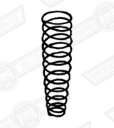 SPRING-RETURN- FOR 0.75'' BORE MASTER CYLINDERS