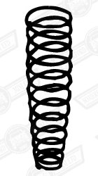SPRING-RETURN-CLUTCH & SINGLE LINE CYLINDERS-0.70'' BORE