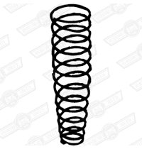 SPRING-RETURN-SINGLE LINE CYLINDER- 0.625'' BORE