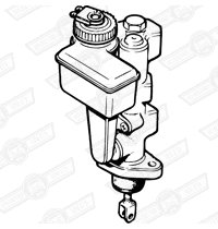 USE: GMC227 & CONVERSION KIT: BAU5654 OR BAU5655