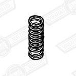 SPRING-PISTON RETURN,GMC159 & GMC160 MASTER CYLINDERS