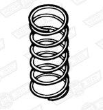 SPRING-PRIMARY RETURN,GMC159 & GMC160 MASTER CYLINDERS