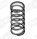 SPRING-PRIMARY RETURN,GMC159 & GMC160 MASTER CYLINDERS