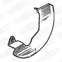 USE: 21A1274/2