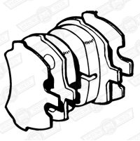 USE: GBP281
