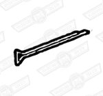 USE: GBK1025