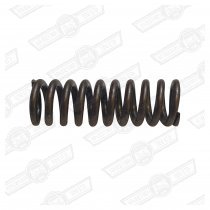 SPRING-FOR 21A1774 PRESSURE REGULATING VALVE