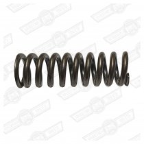SPRING FOR 21A2031 PRESSURE REGULATING VALVE