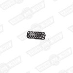 USE: 17H5394K
