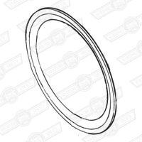 RING-SLIP-SMITHS OFFSET GAUGES