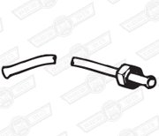 USE: AAU1909A