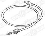 USE: GSD487