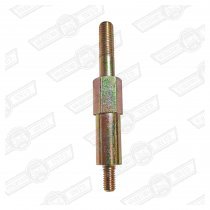 STUD-HEXAGONAL-ALTERNATOR SECURING-'97 ON. GENUINE ROVER