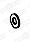 USE: PYF10036
