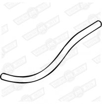 USE: BMP367