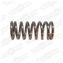 SPRING-PRESSURE PLATE-PUROLATOR FILTER ASSY. '59-'73 & AUTO.