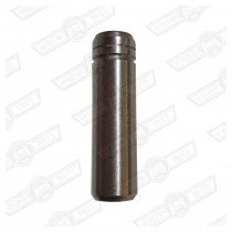 GUIDE-INLET & EXHAUST VALVES-848 & 998 & 1275cc